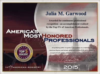 Americas-Most-Honored-Professionals 2015